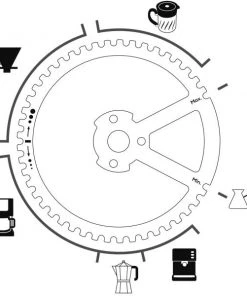 PEUGEOT Manuelle Kaffeemühle Kronos -Bialetti-shop Moutures Kronos